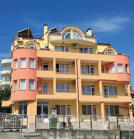 Zlatevi Konukevi Obzor